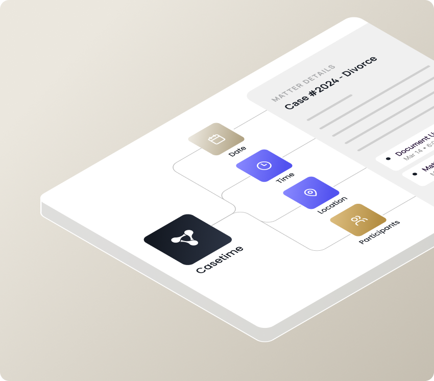 Incident documentation interface showing structured fields and evidence attachments
